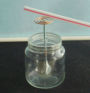 electroscope