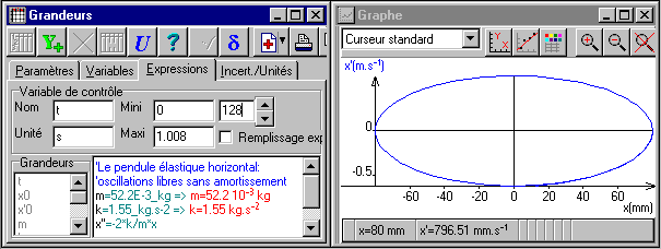 Cliquer sur la figure pour charger le fichier Régressi