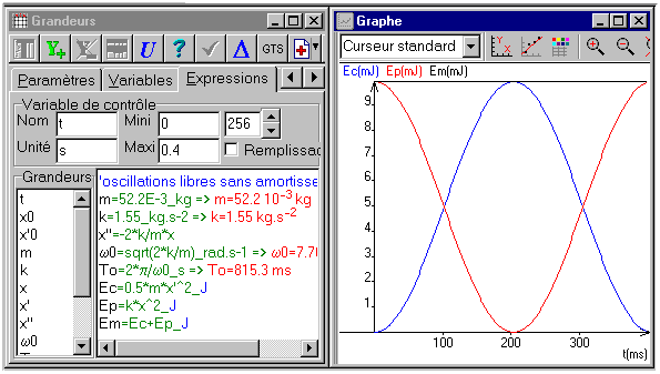 Cliquer sur la figure pour charger le fichier Régressi