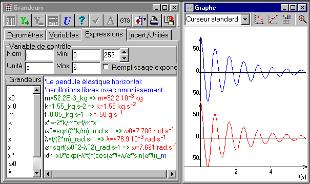 Cliquer sur la figure pour charger le fichier R&eacute;gressi